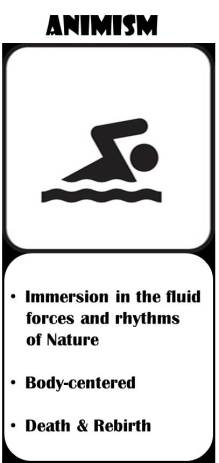 Animism